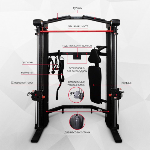 Многофункциональный силовой комплекс Inspire SF3 Двойная регулируемая тяга Smith Functional Trainer Многофункциональный силовой комплекс Inspire SF3 Двойная регулируемая тяга Smith Functional Trainer