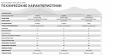 Matrix Lifestyle Touch XL Лестница-эскалатор ClimbMill